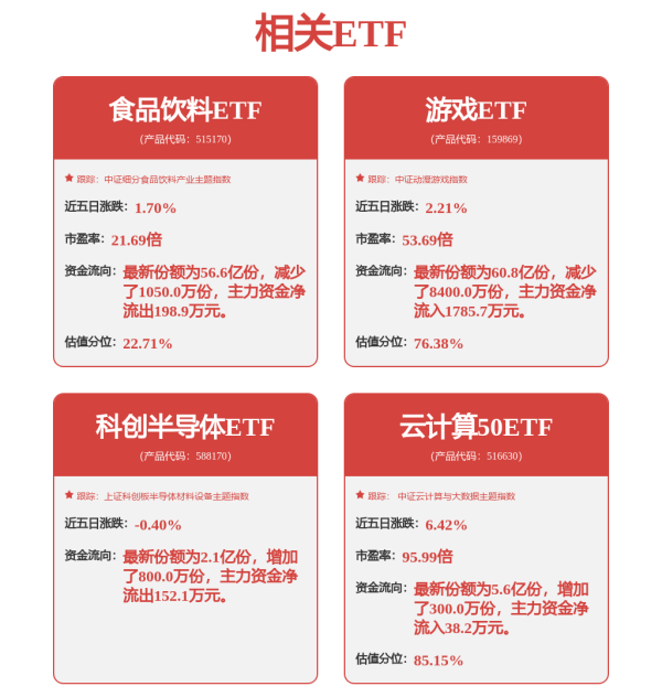 线上股票配资炒股门户网址 北矿科技(600980.SH)：开展了矿冶领域特定作业机器人的研究
