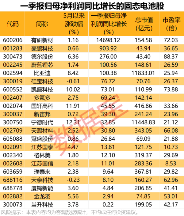 配资上市公司一览表 航天南湖：部分低空安全管控系统和多型低空探测雷达产品已获得批量订单