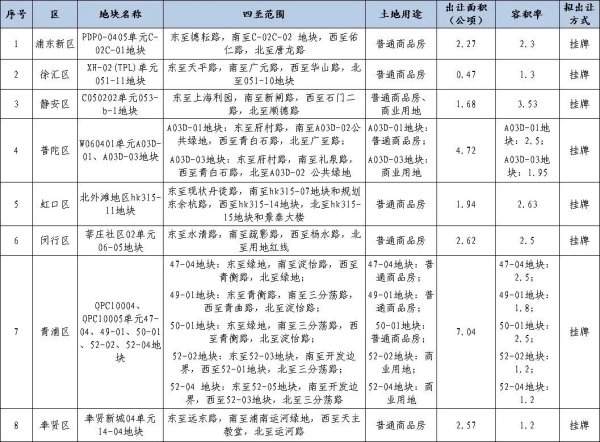 配资股票配资按月配资 东吴证券：线上618大促收官+国补持续 关注国产家用医疗器械放量机遇